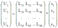 Az L*S mátrix szorzás matematikai értelmezése.