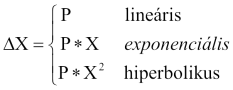 Delta(X)=P lineáris, P*X exponenciális, P*X négyzet hiperbolikus növekedés esetén