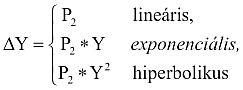 Delta(Y)=P2 lineáris, P2*Y exponenciális, P2*Y négyzet hiperbolikus növekedés esetén