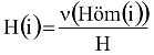 H(i)=n(Höm(i))/H