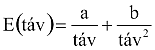 E(táv)=a/táv+b/táv négyzet