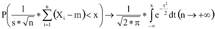 P(1/(s*gyök(n))*Szumma(i=1..n:X(i)-m))<x) tart a normális eloszláshoz.