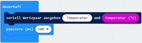 MakeCode: dauerhaft — seriell schreibe Wert „temp“ = Temperatur (°C), pausiere 100 ms